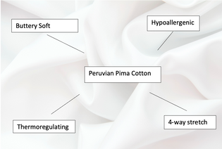  Peruvian Pima Cotton